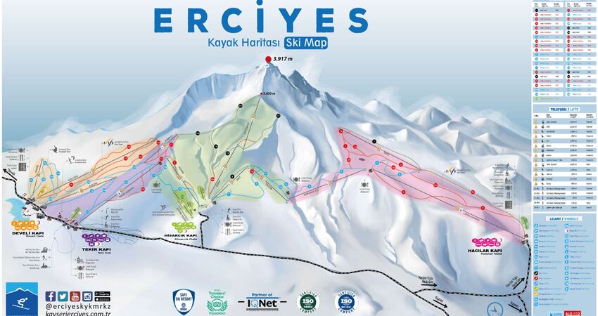 ERCİYES KAYAK TURU 2 GECE KONAKLAMALI 2 TAM GÜN